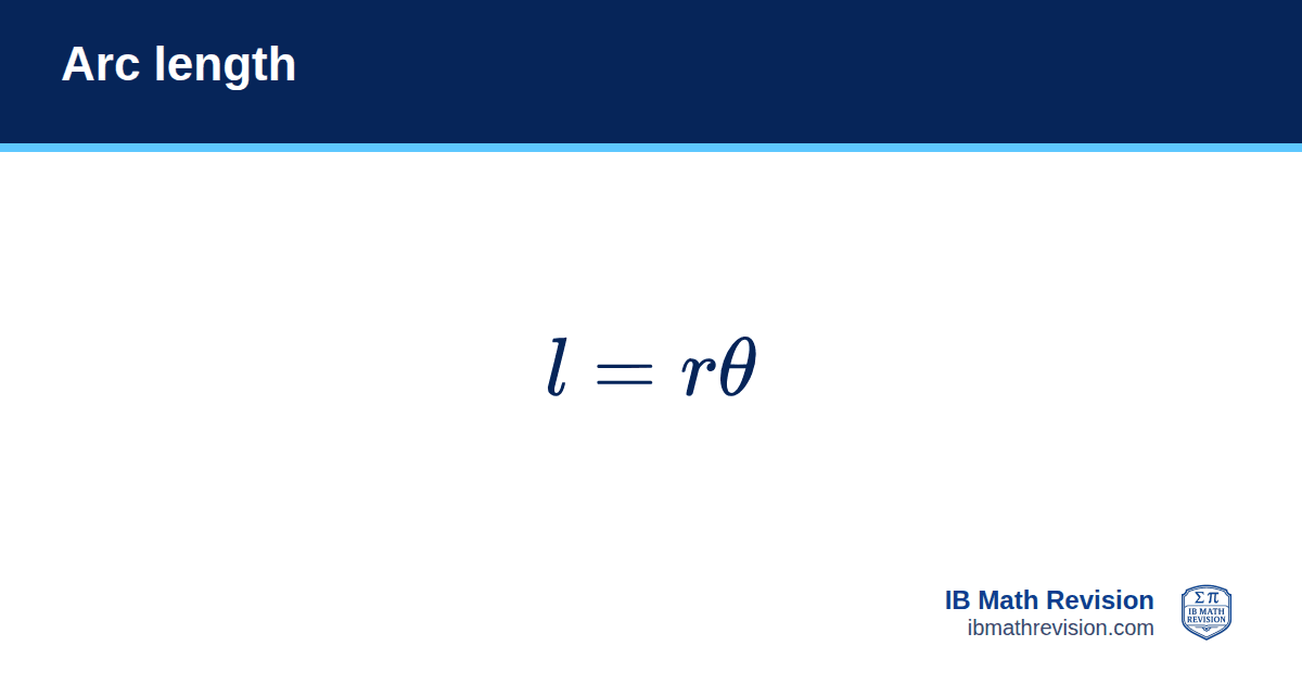 Arc length formula card: arc length l = rθ, with θ in radians. IB Math Revision
