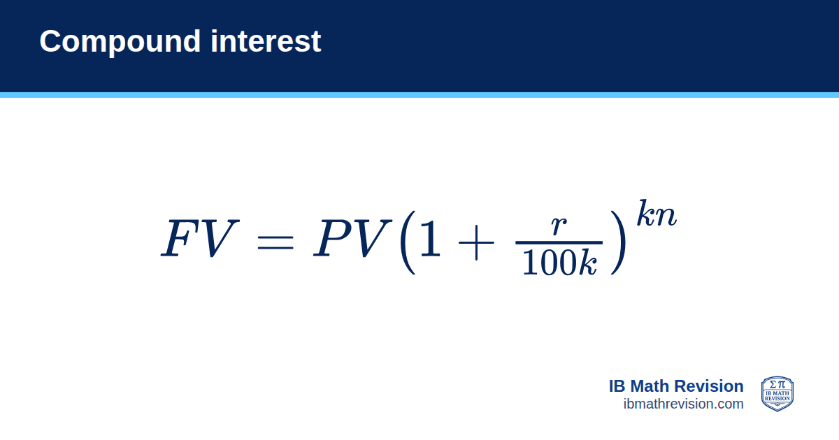 Compound interest formula card: FV = PV × (1 + r/(100k))^(kn). IB Math Revision