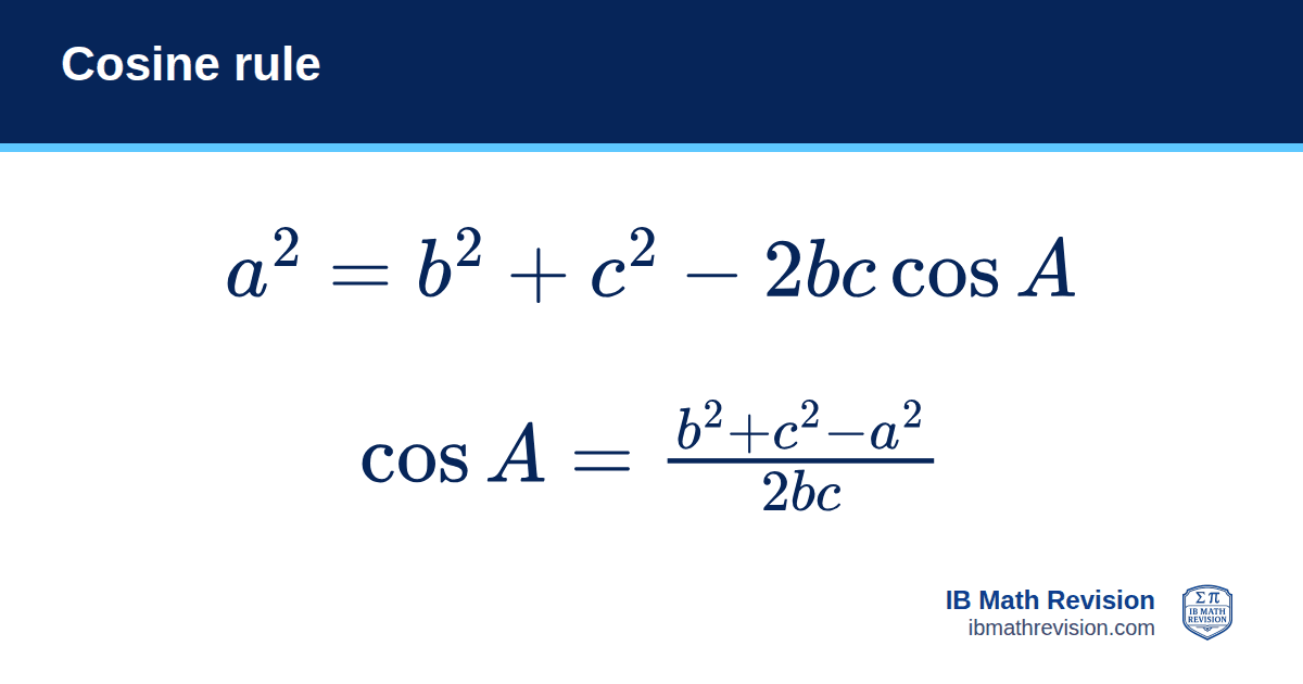 Cosine rule formula card: a² = b² + c² − 2bc cos A, or cos A = (b² + c² − a²) / 2bc. IB Math Revision