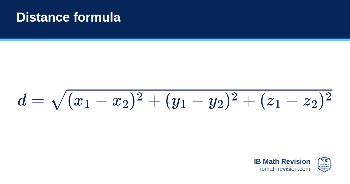 Distance formula formula card: d = √((x₁ − x₂)² + (y₁ − y₂)² + (z₁ − z₂)²). IB Math Revision