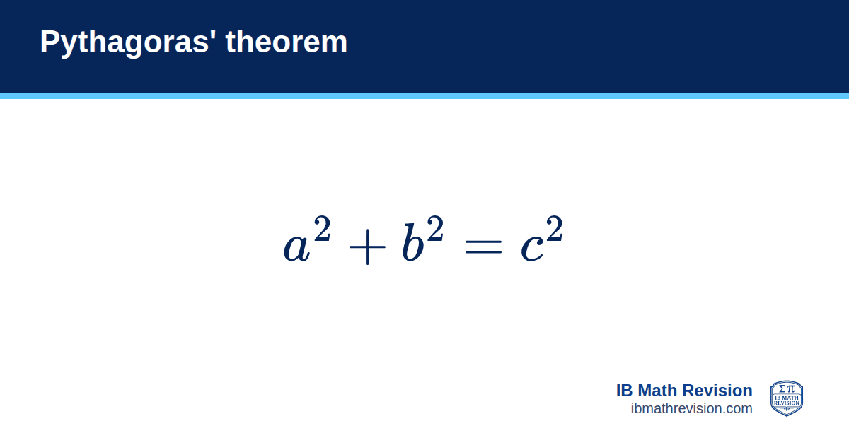 Pythagoras' theorem formula card: a² + b² = c². IB Math Revision