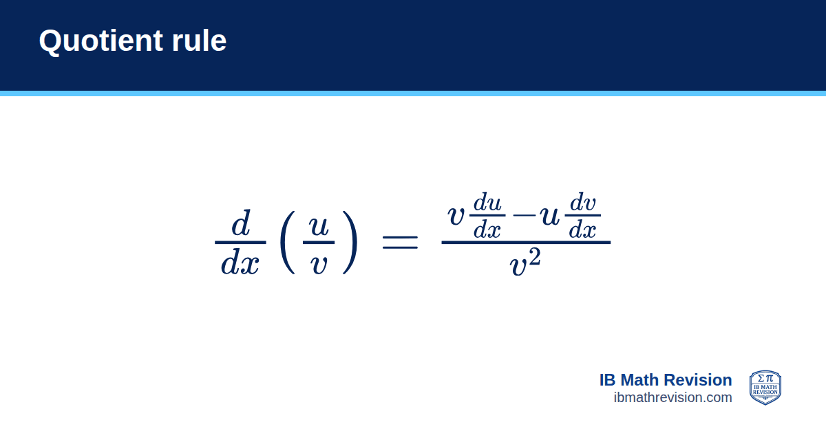 Quotient rule formula card: d/dx (u/v) = (v du/dx − u dv/dx) / v². IB Math Revision