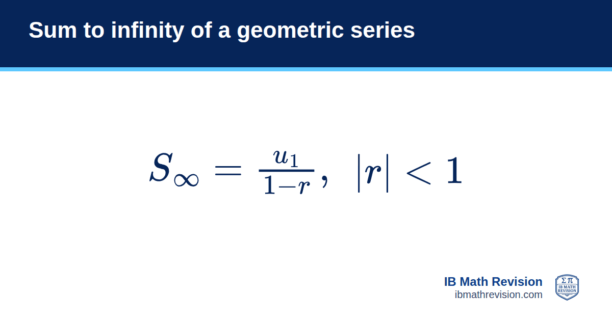 Sum to infinity of a geometric series formula card: S∞ = u₁ / (1 − r), for |r| < 1. IB Math Revision
