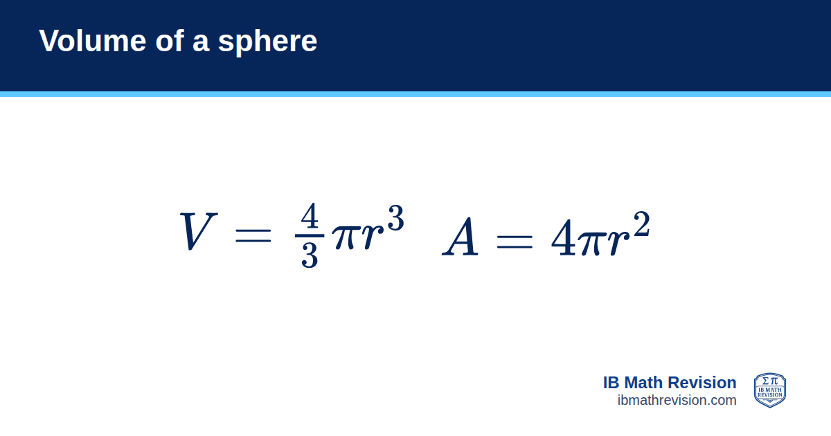 Volume of a sphere formula card: V = ⁴⁄₃πr³ (surface area A = 4πr²). IB Math Revision