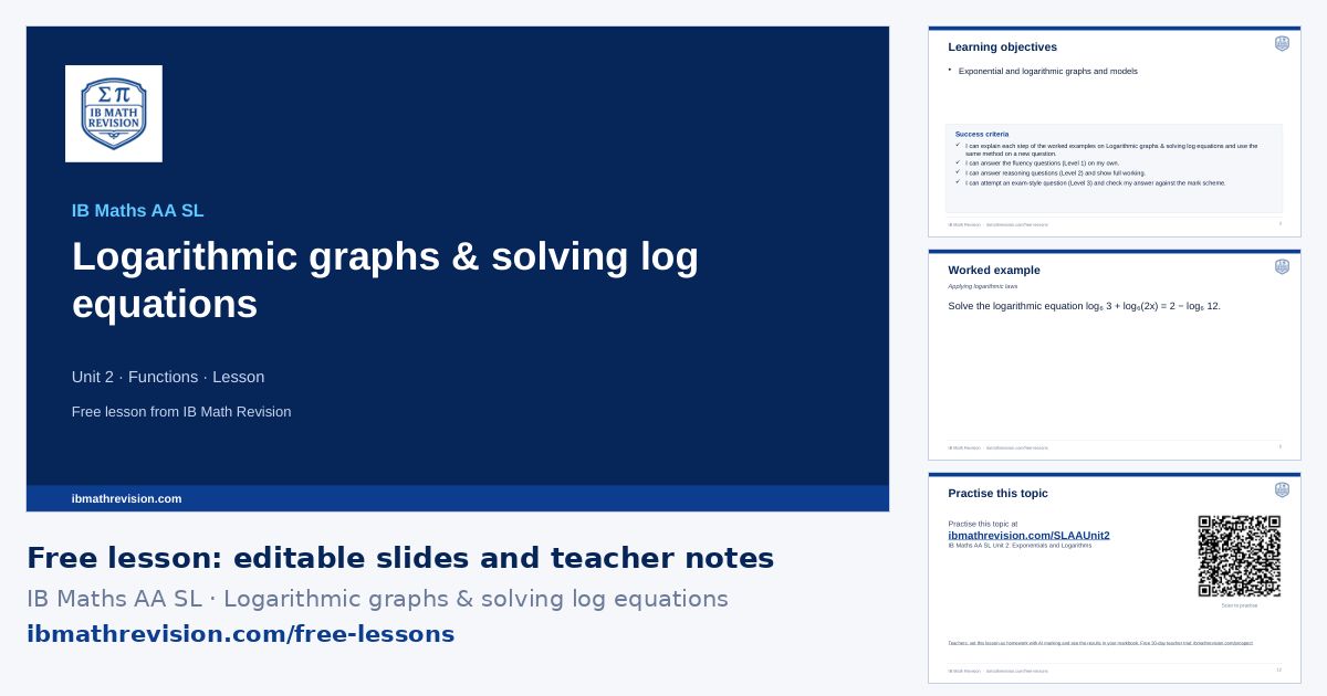 IB Maths AA SL lesson slides on Logarithmic graphs & solving log equations: title slide, learning objectives, a worked example and the exit ticket