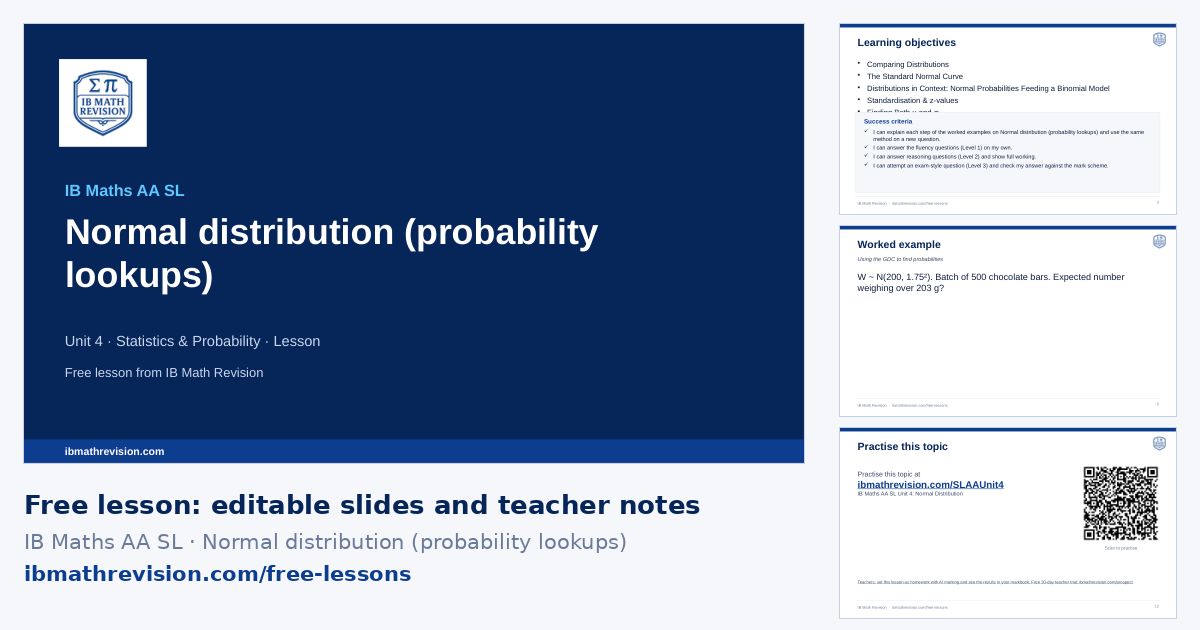 IB Maths AA SL lesson slides on Normal distribution (probability lookups): title slide, learning objectives, a worked example and the exit ticket