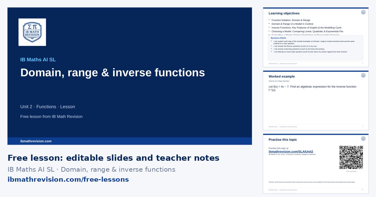 IB Maths AI SL lesson slides on Domain, range & inverse functions: title slide, learning objectives, a worked example and the exit ticket