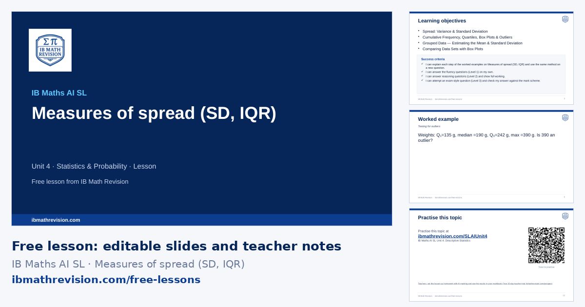 IB Maths AI SL lesson slides on Measures of spread (SD, IQR): title slide, learning objectives, a worked example and the exit ticket