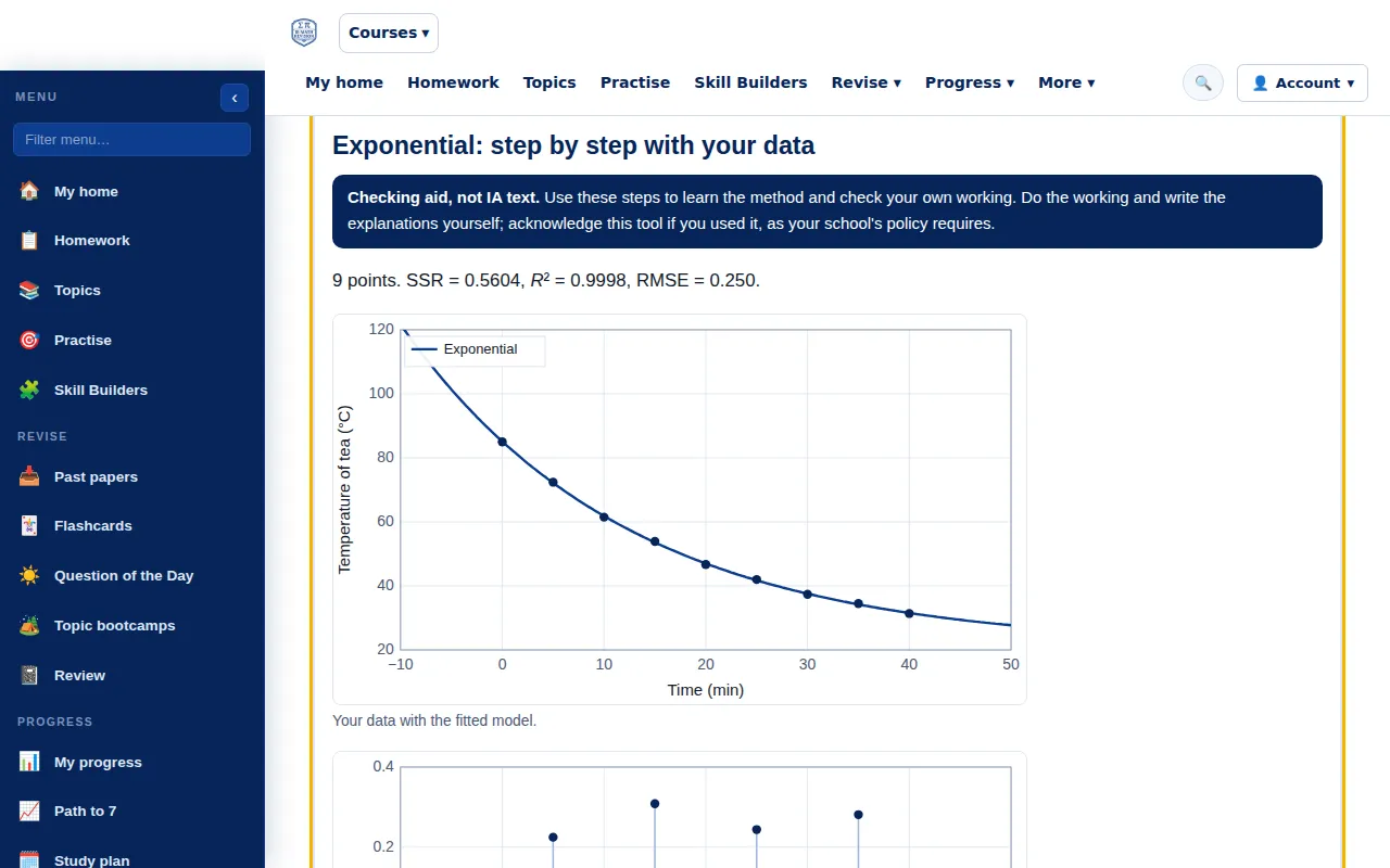 An exponential model fitted step by step to the demo data with its graph and R squared