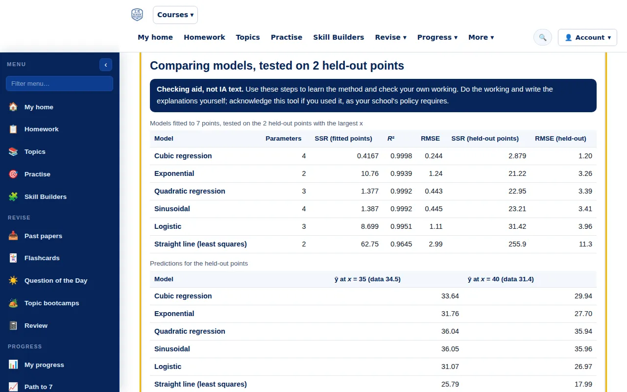 Comparison table of cubic, exponential, quadratic, sinusoidal, logistic and straight-line models on held-out points