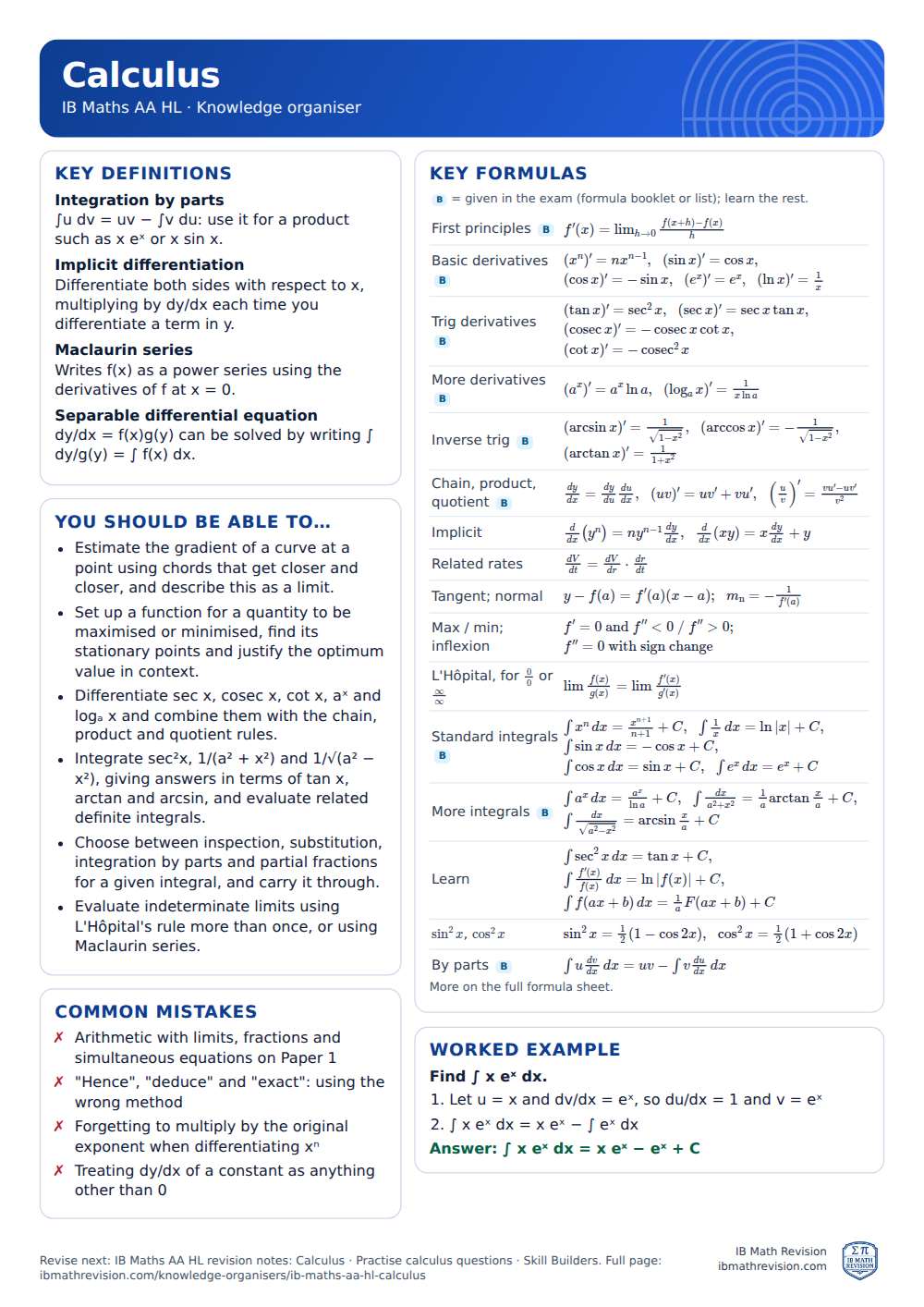 Calculus knowledge organiser for IB Maths AA HL: one A4 page of key definitions, formulas, a worked example and common mistakes