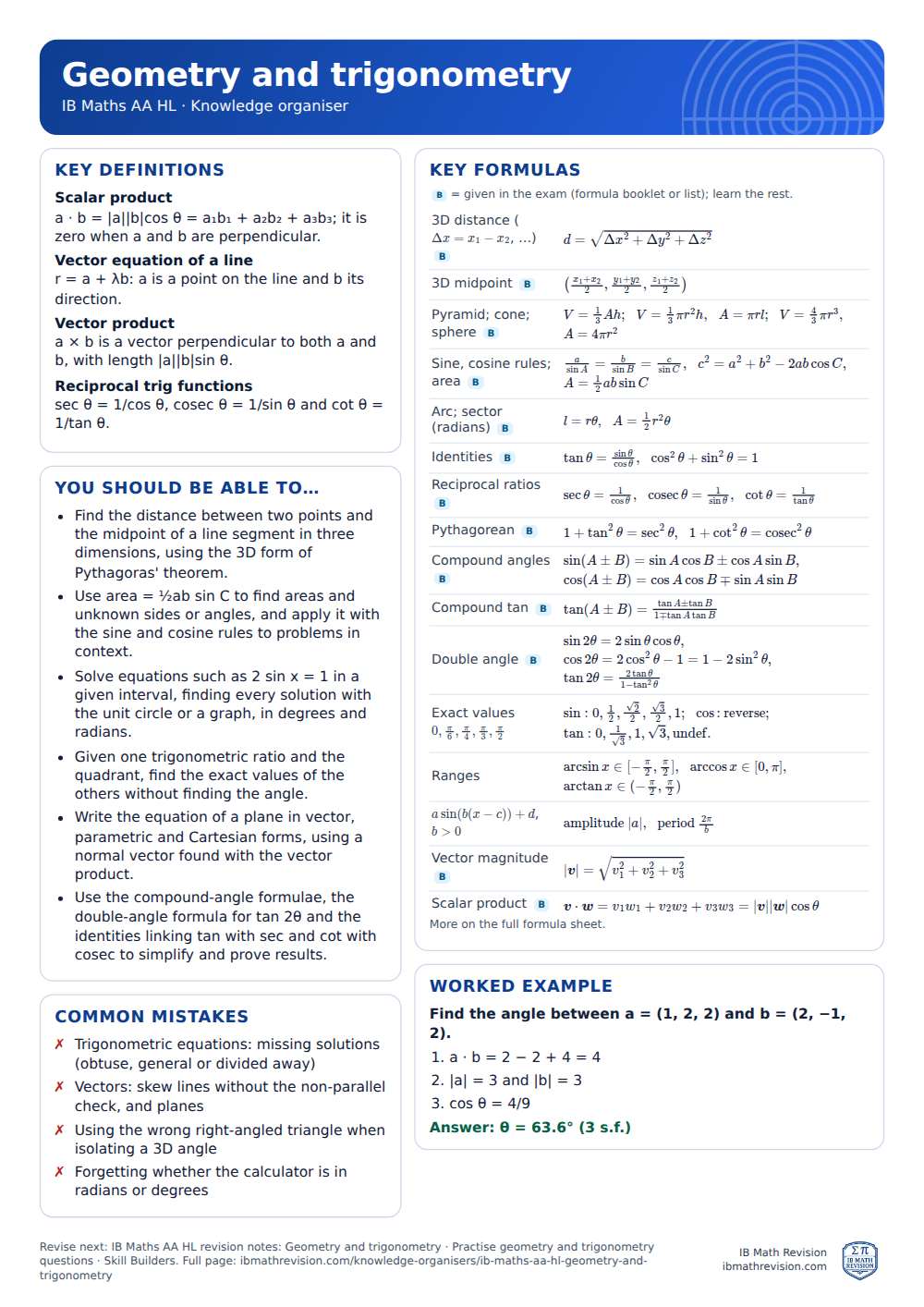 Geometry and trigonometry knowledge organiser for IB Maths AA HL: one A4 page of key definitions, formulas, a worked example and common mistakes
