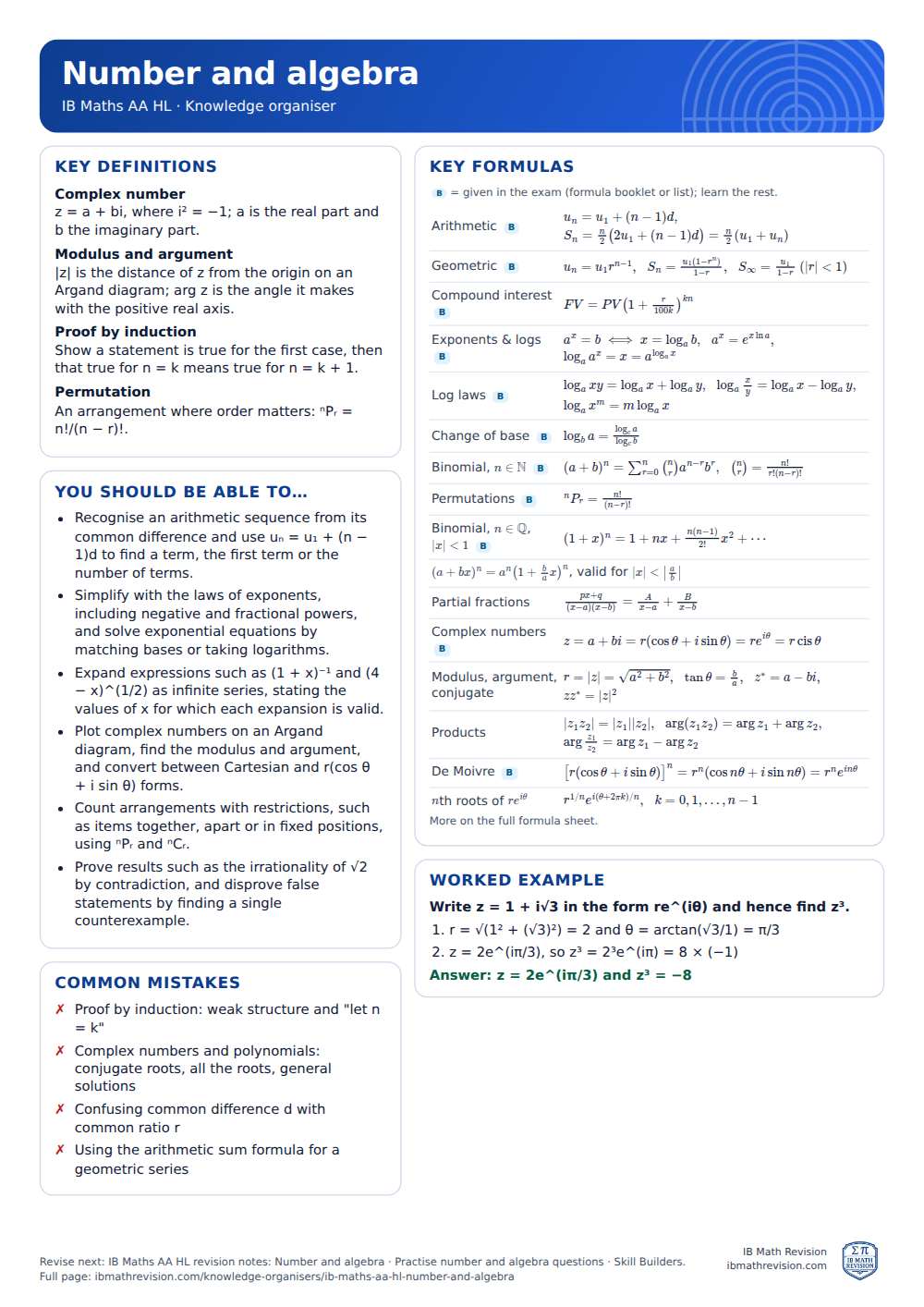 Number and algebra knowledge organiser for IB Maths AA HL: one A4 page of key definitions, formulas, a worked example and common mistakes