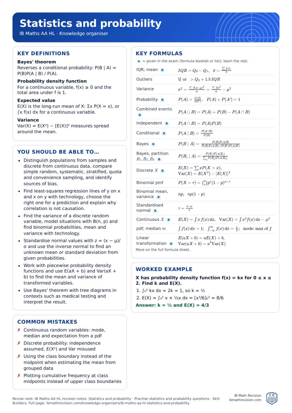 Statistics and probability knowledge organiser for IB Maths AA HL: one A4 page of key definitions, formulas, a worked example and common mistakes