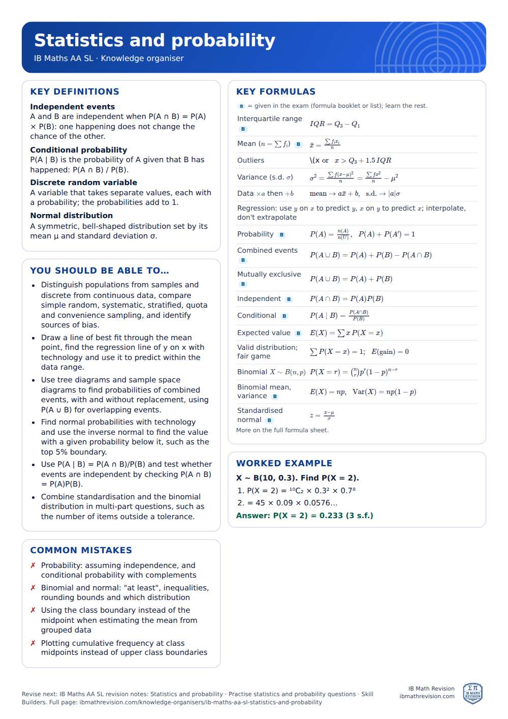 Statistics and probability knowledge organiser for IB Maths AA SL: one A4 page of key definitions, formulas, a worked example and common mistakes