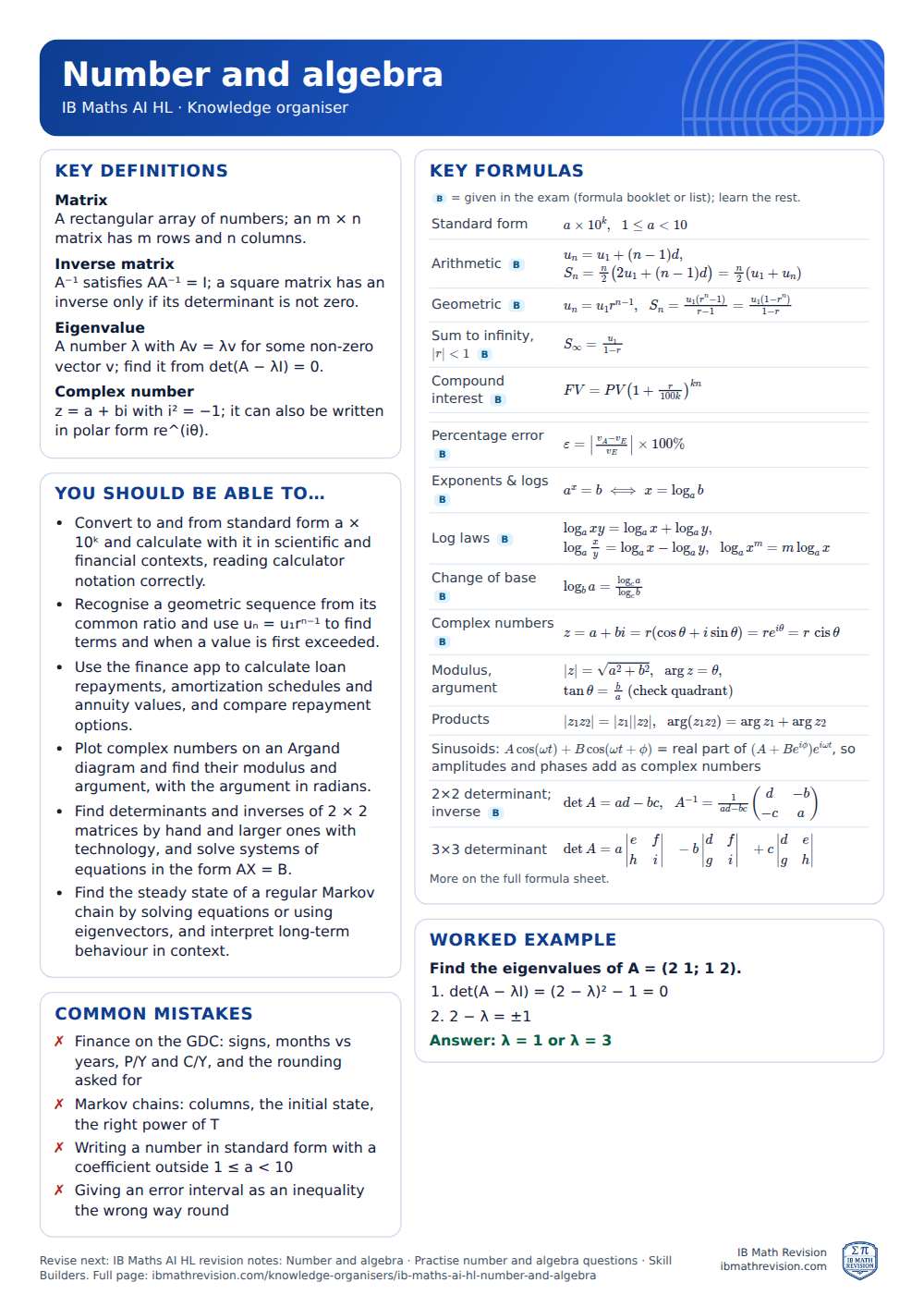 Number and algebra knowledge organiser for IB Maths AI HL: one A4 page of key definitions, formulas, a worked example and common mistakes