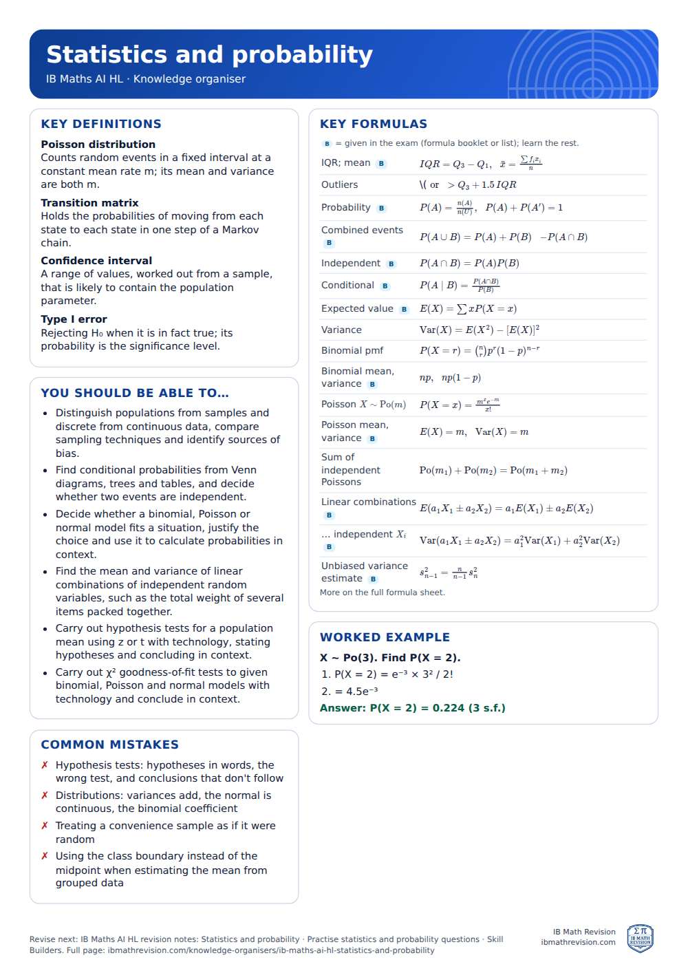 Statistics and probability knowledge organiser for IB Maths AI HL: one A4 page of key definitions, formulas, a worked example and common mistakes