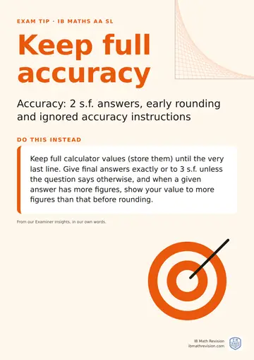 Exam technique poster for IB Maths AA SL: Keep full accuracy. Keep full calculator values (store them) until the very last line. Give final answers exactly or to 3 s.f. unless the question says otherwise, and when a given answer has more figures, show your value to more figures than that before rounding.