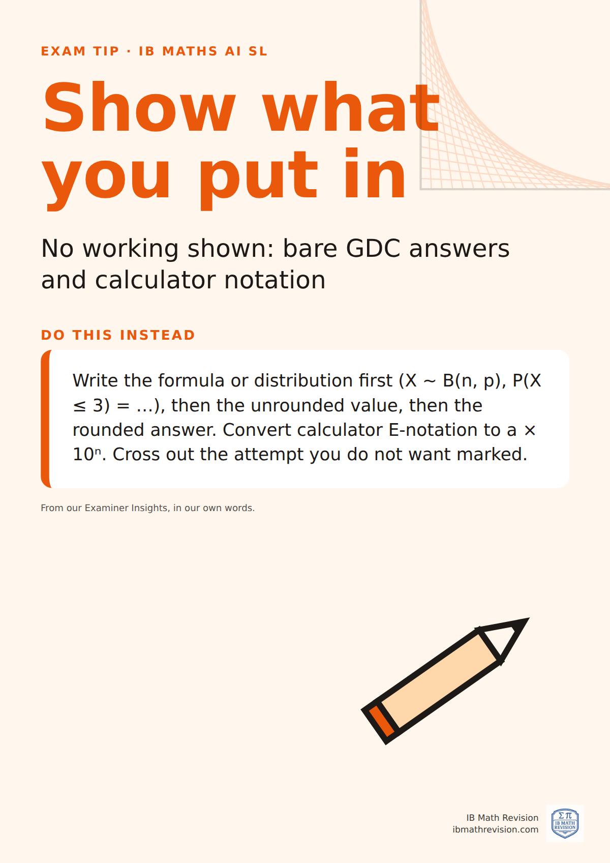 Exam technique poster for IB Maths AI SL: Show what you put in. Write the formula or distribution first (X ~ B(n, p), P(X ≤ 3) = …), then the unrounded value, then the rounded answer. Convert calculator E-notation to a × 10ⁿ. Cross out the attempt you do not want marked.