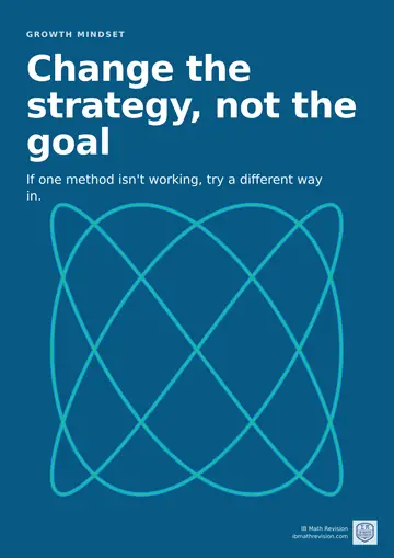 Maths classroom poster: "Change the strategy, not the goal". If one method isn't working, try a different way in. Illustrated with a lissajous figure, traced by x = sin(3t + π/2) and y = sin(4t).