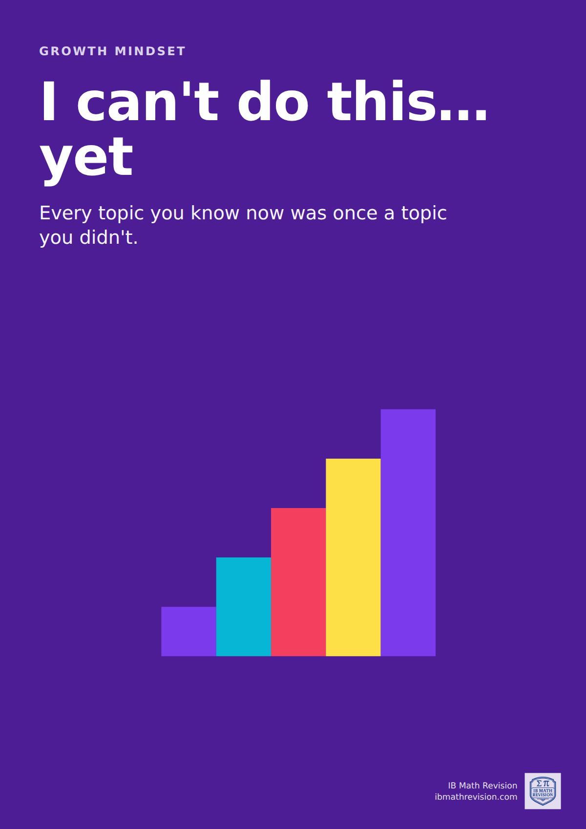 Maths classroom poster: "I can't do this… yet". Every topic you know now was once a topic you didn't. Illustrated with each step is a little higher than the last.