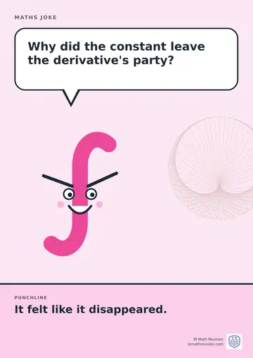 Cartoon maths joke poster. A smiling integral sign asks: "Why did the constant leave the derivative's party?" Punchline: "It felt like it disappeared."