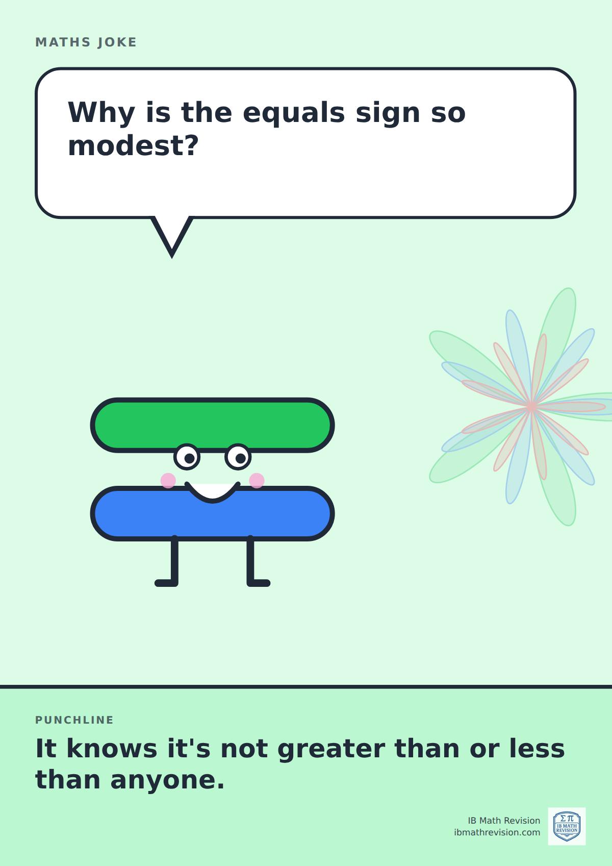 Cartoon maths joke poster. A smiling equals sign asks: "Why is the equals sign so modest?" Punchline: "It knows it's not greater than or less than anyone."