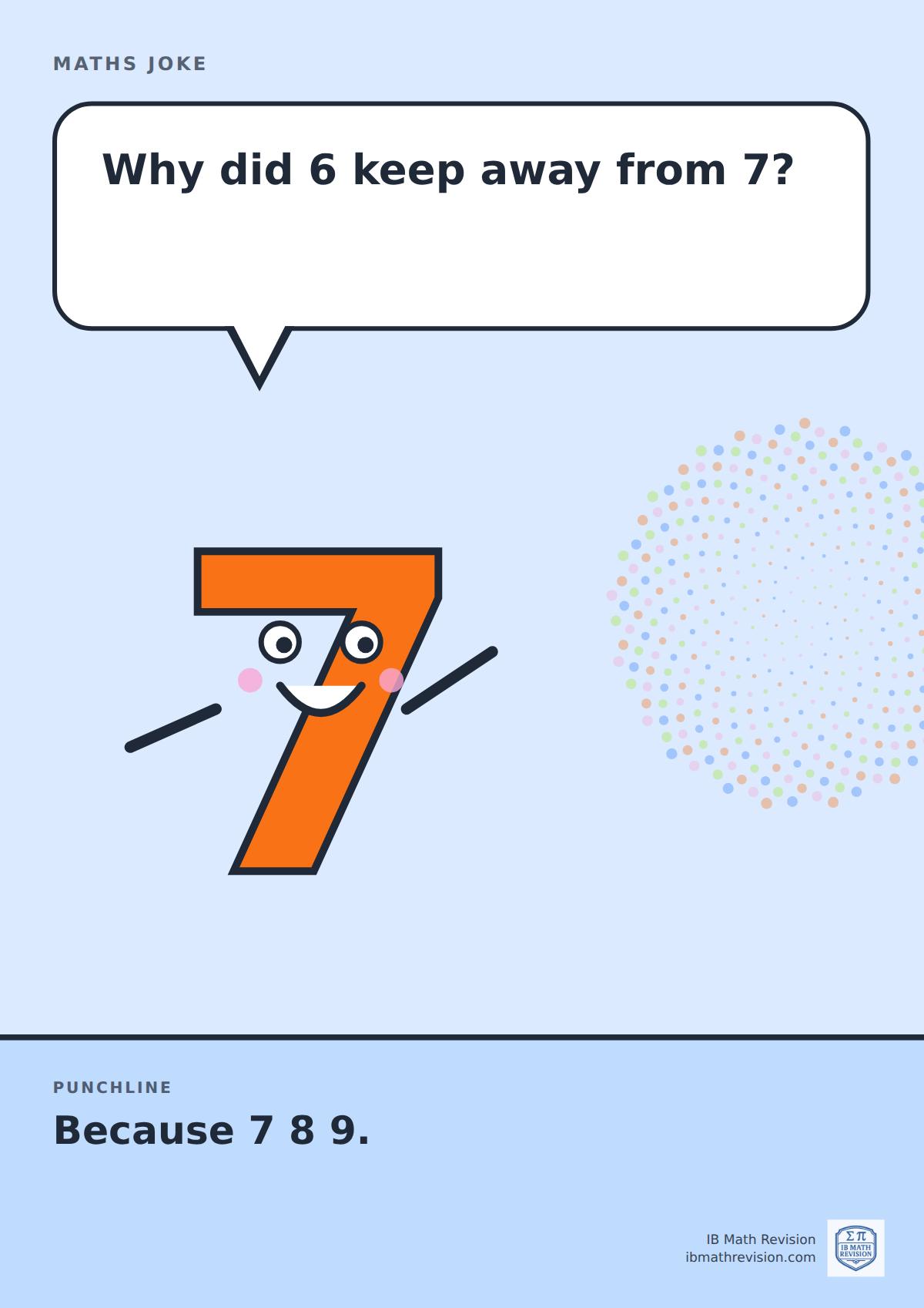 Cartoon maths joke poster. A smiling number 7 asks: "Why did 6 keep away from 7?" Punchline: "Because 7 8 9."
