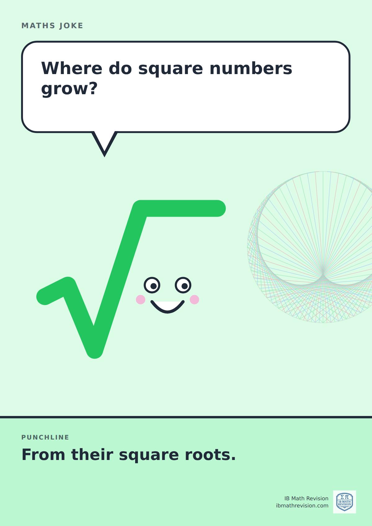 Cartoon maths joke poster. A smiling square-root sign asks: "Where do square numbers grow?" Punchline: "From their square roots."