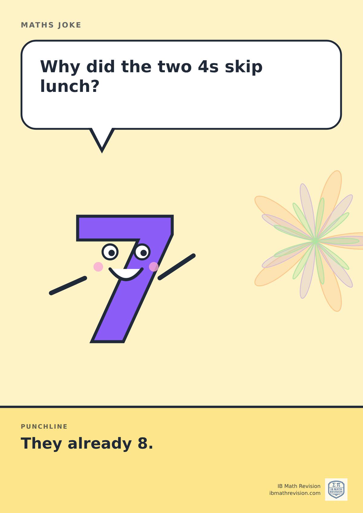 Cartoon maths joke poster. A smiling number 7 asks: "Why did the two 4s skip lunch?" Punchline: "They already 8."