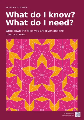 Maths classroom poster: "What do I know? What do I need?". Write down the facts you are given and the thing you want. Illustrated with a penrose tiling.