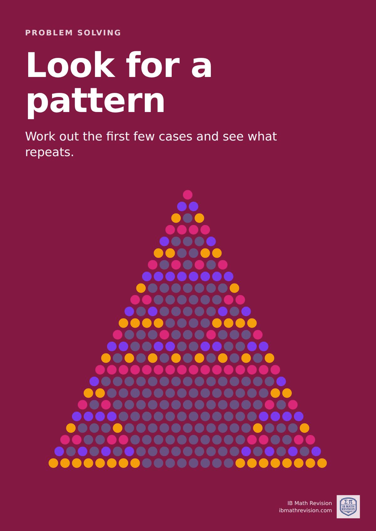 Maths classroom poster: "Look for a pattern". Work out the first few cases and see what repeats. Illustrated with pascal's triangle with its odd numbers coloured.
