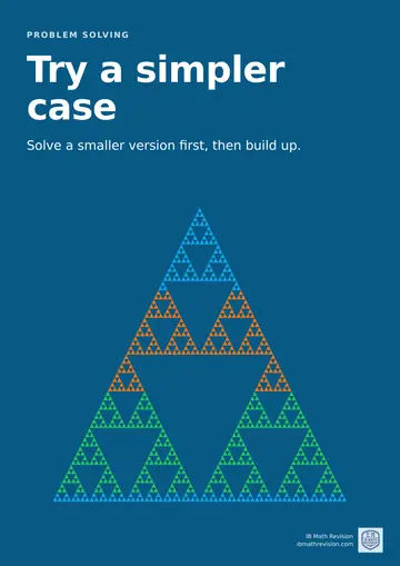 Maths classroom poster: "Try a simpler case". Solve a smaller version first, then build up. Illustrated with the sierpinski triangle is made by one simple rule repeated.