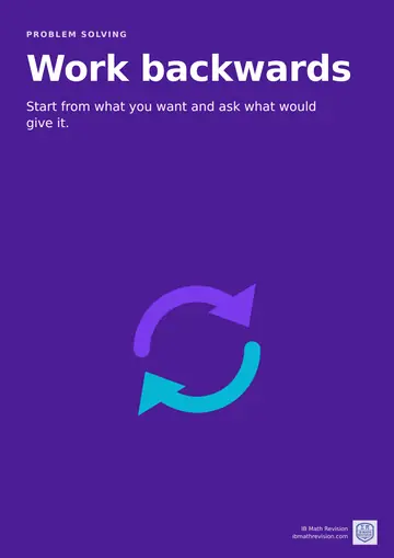 Maths classroom poster: "Work backwards". Start from what you want and ask what would give it. Illustrated with inverse operations undo each other.
