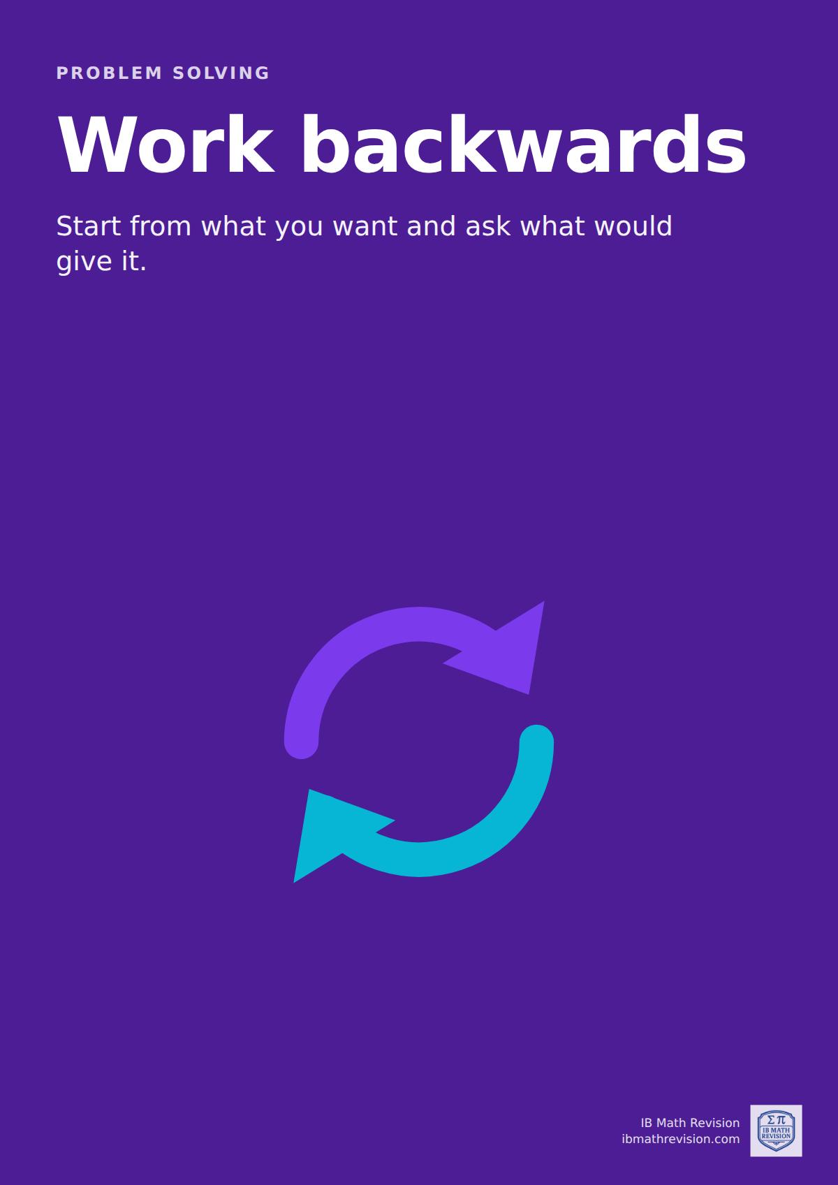 Maths classroom poster: "Work backwards". Start from what you want and ask what would give it. Illustrated with inverse operations undo each other.